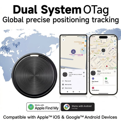 Afritrack GPS